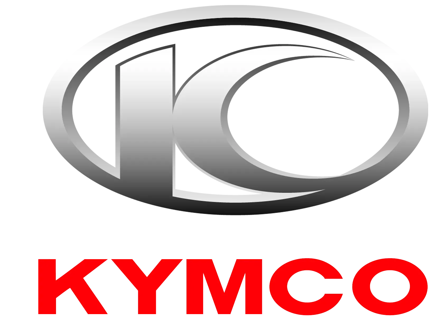 Kymco